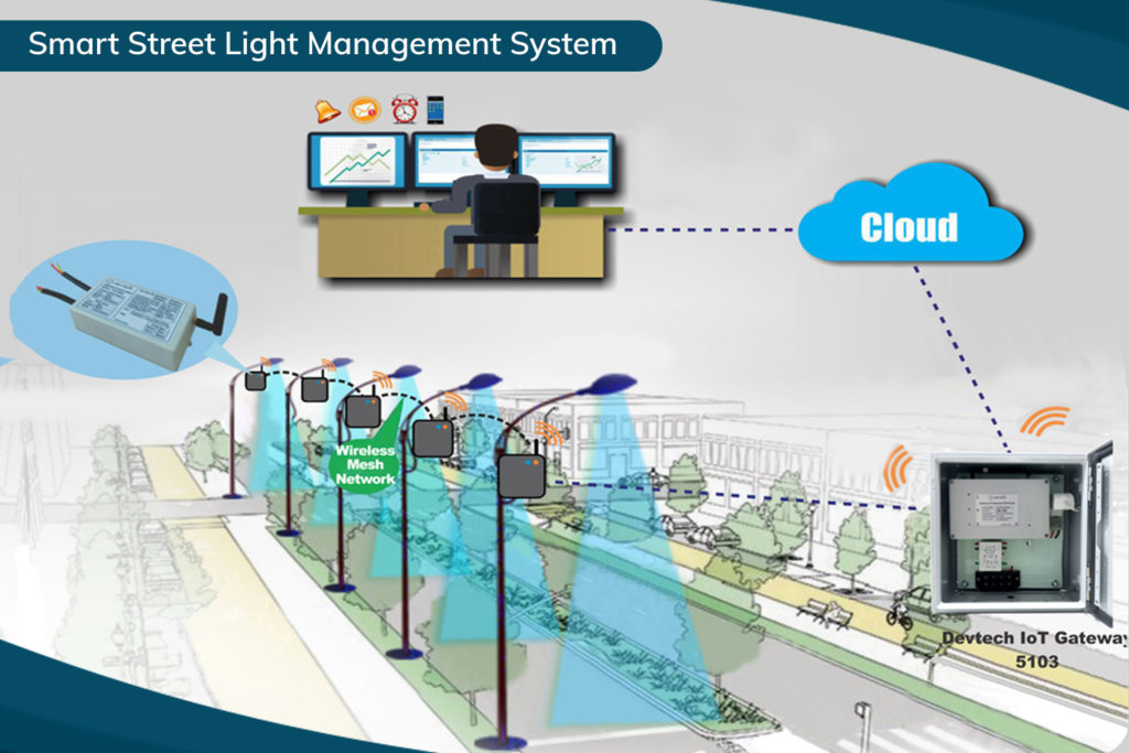 Smart Street Light Management System